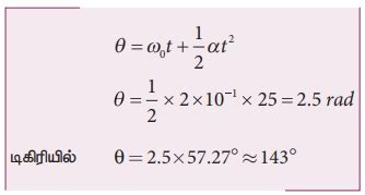 Image result for Resultant Force with Example Problem Explain in Tamil