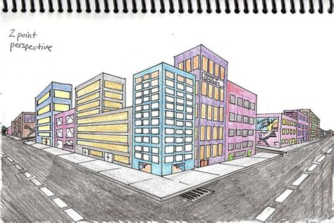 Image result for Street Sign 2-Point Perspective Drawing