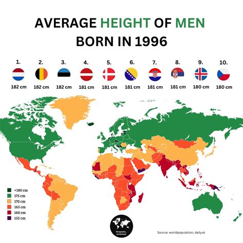 Average height of men born in 1996. by... - Maps on the Web
