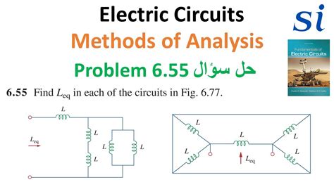 Image result for Practice Problem 6.5