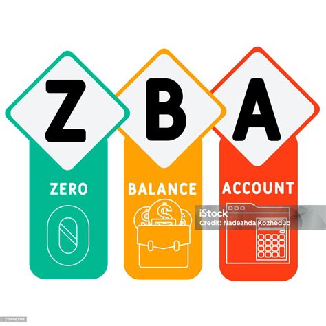 Zba Zero Balance Account Acronym Stock Illustration - Download Image Now - Business, Concepts ...