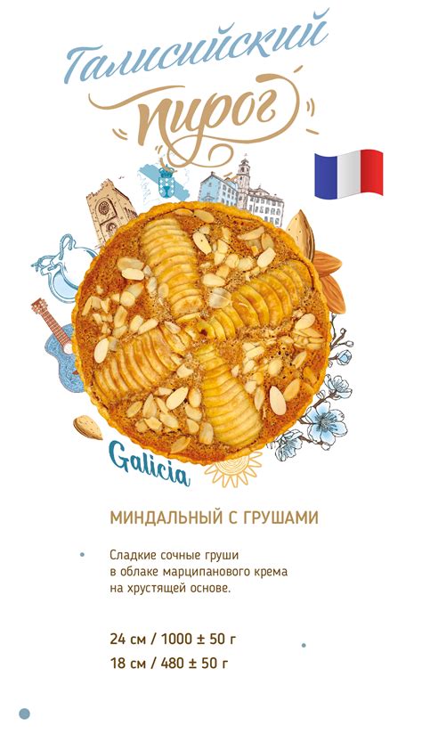 Купить франшизу пекарни под ключ - расчет стоимости открытия ...
