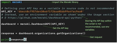 Image result for Meraki API Python Script