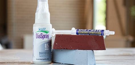 Image result for Stropping Tutorial