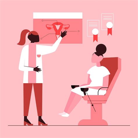 Image result for Pap Test Animation