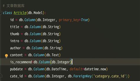 Programming Tutorials 的图像结果