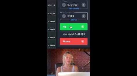 Learn the key strategies to never lose in option trading