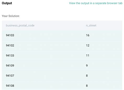 Image result for Python Coding Data Engineer Interview Questions