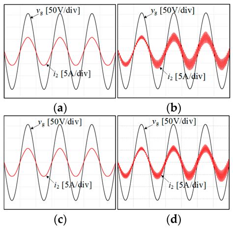 A Joint Active Damping Strategy Based on LCL-Type Grid-Connected ...