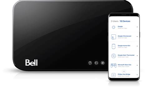 Image result for Bell DSL Modem