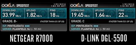 Image result for Netgear Router Test