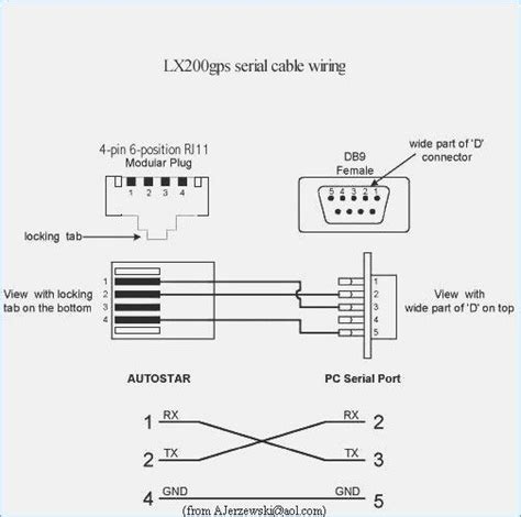 Image result for Arduino Mega 2560 Pinout
