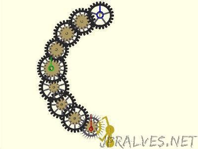 Clock Script 的图像结果