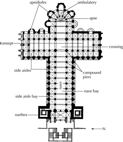 Romanesque Architecture: Plan of Santiago de Compostela Cathedral, Spain