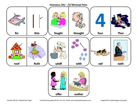 Voiceless TH / F Minimal Pairs Picture Cards from Testy yet trying ...
