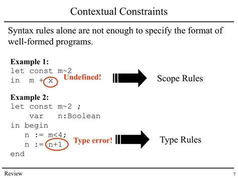 Image result for Levels of Programming Languages