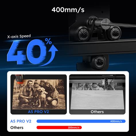 Atomstack New A5 30W Laser Engraving Machine 的图像结果