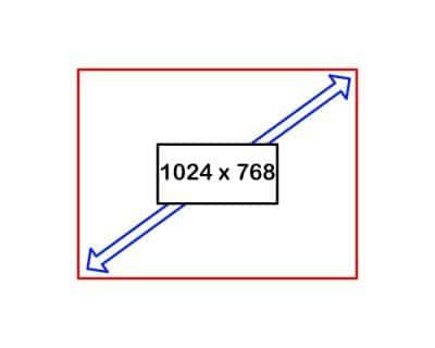 Image result for Native Resolution XGA