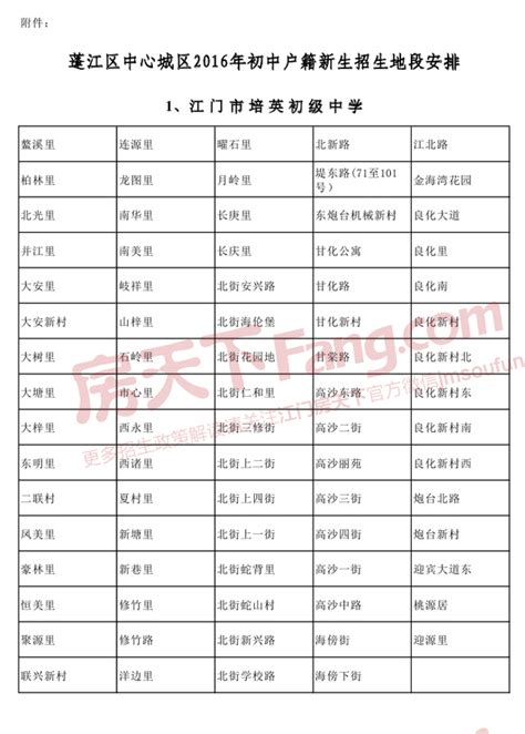 2023年江门各区初中学校排名一览表(前十学校名单)_大风车考试网