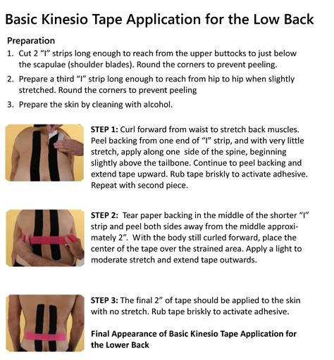 Kinesio instructions for lowback | Kinesio taping, Low back, Tape