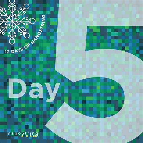 Image result for NanoString Technologies Stock