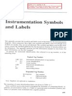 Image result for API Gravity Chart