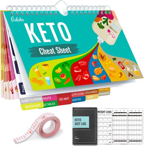 Buy Keto Diet Cheat Sheet Magnets Kit, Magnetic Quick Reference Keto ...