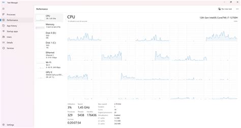 Image result for C# Get RAM Usage