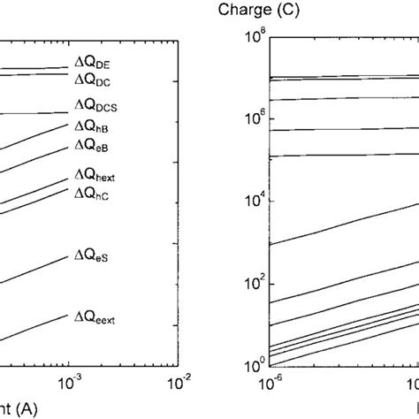 Programming Module Injection Diagram 的图像结果