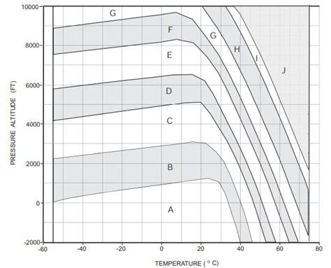 JavaScript Graphic Stack 的图像结果