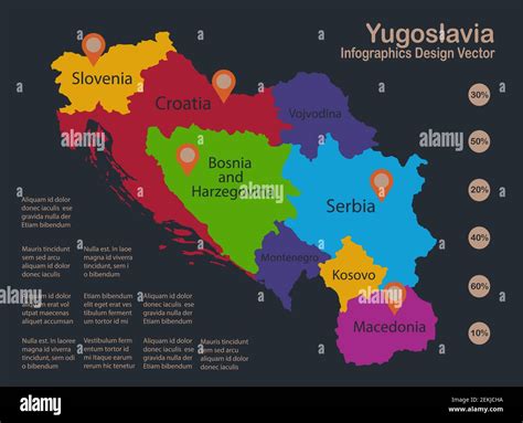 Yugoslavia: Then and Now A Maps Tale