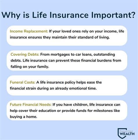 How Life Insurance Works for First-Time Policyholders | Protect Your Wealth