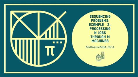 Image result for Two Machine N Job Algorithm INR