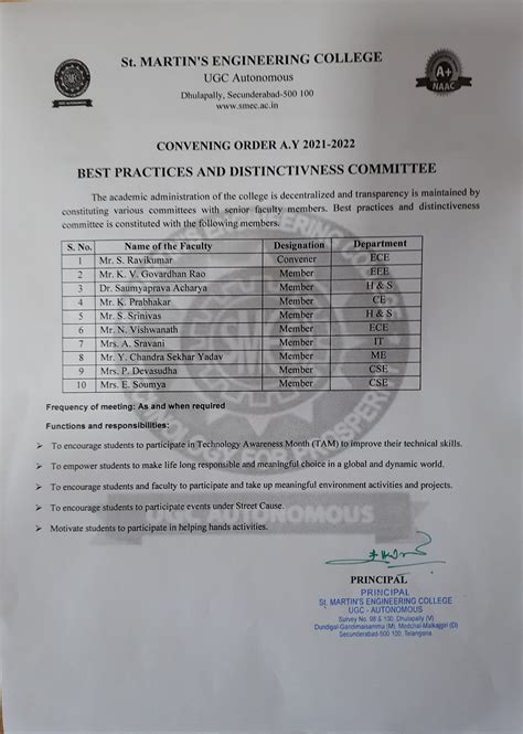 Welcome to SMEC | Best Engineering College in Telangana | Best ...