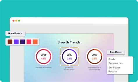 Image result for Online Graph Maker