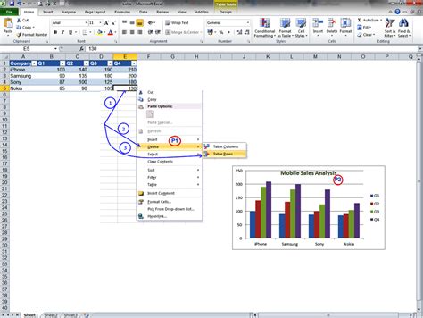 Dynamic Chart Excel 的图像结果