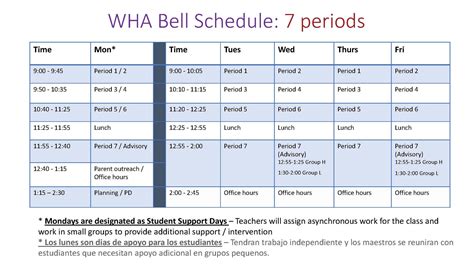 Bell Schedule - Spring 2021 (Distance Learning) - Students - Woodland ...