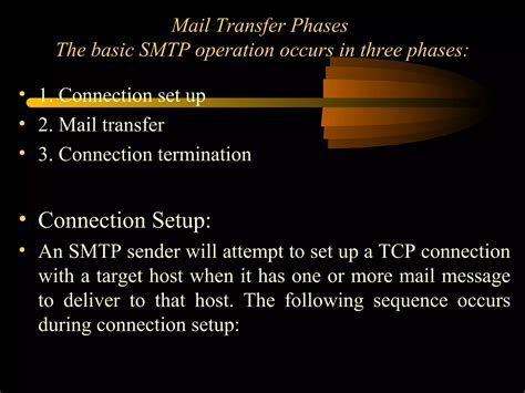 Simple Mail Transfer Protocol 的图像结果