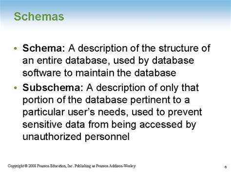 Image result for Computer Database