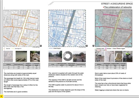 The transit impact on Amraiwadi | CEPT - Portfolio