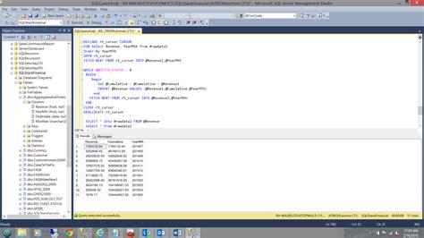 Image result for Function Inside a Cursor in SQL Server