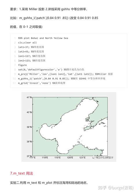 MATLAB Image Map 的图像结果