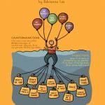 Transactional Analysis Program | Transactional Analysis Training | Navgati