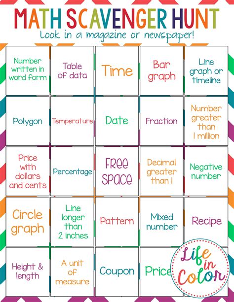 Math scavenger hunt math printable for elementary students – Artofit