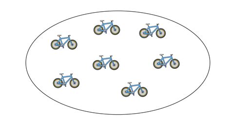 Image result for Parts of a Math Set