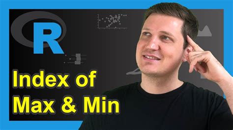 Image result for Vector Min Max Fit