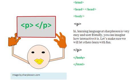 Image result for HTML P Tag Practice