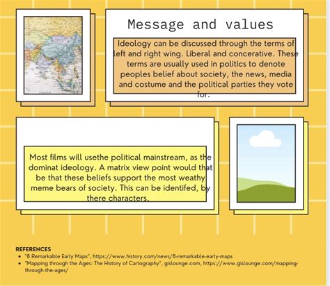 Visual Example of Ideology 的图像结果