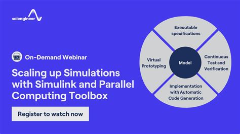 Image result for Simulink Queue Software