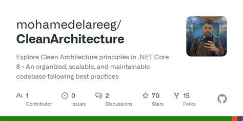 Image result for Clean Architecture Net 6